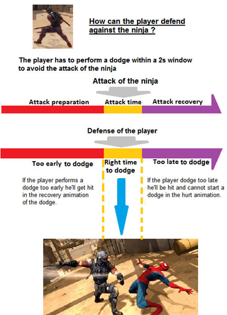 Illustration for article titled What Makes Video Game Combat Feel So Good